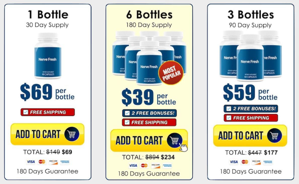 Pricing options for nerve support supplement packages